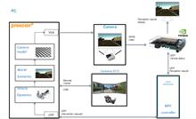 ANSYS�Ԅ�(d��ng)�{������Cƽ�_